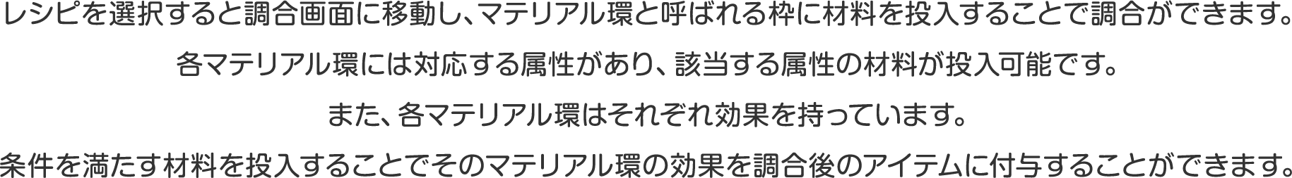 レシピを選択すると調合画面に移動し、マテリアル環と呼ばれる枠に材料を投入することで調合ができます。
各マテリアル環には対応する属性があり、該当する属性の材料が投入可能です。
また、各マテリアル環はそれぞれ効果を持っています。
条件を満たす材料を投入することでそのマテリアル環の効果を調合後のアイテムに付与することができます。